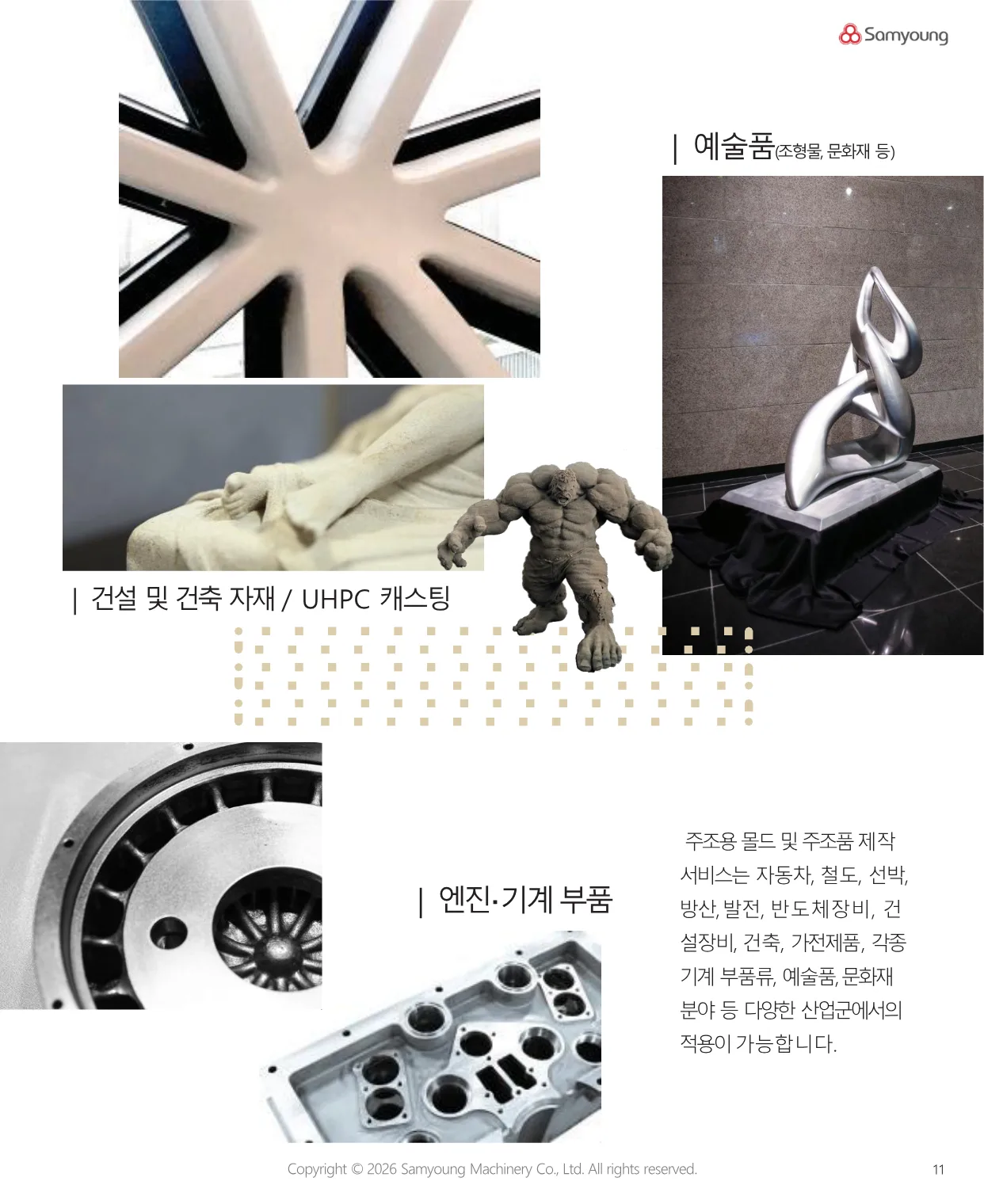 적용 분야 — 엔진·기계 부품, 건설 및 건축 자재/UHPC 캐스팅, 예술품