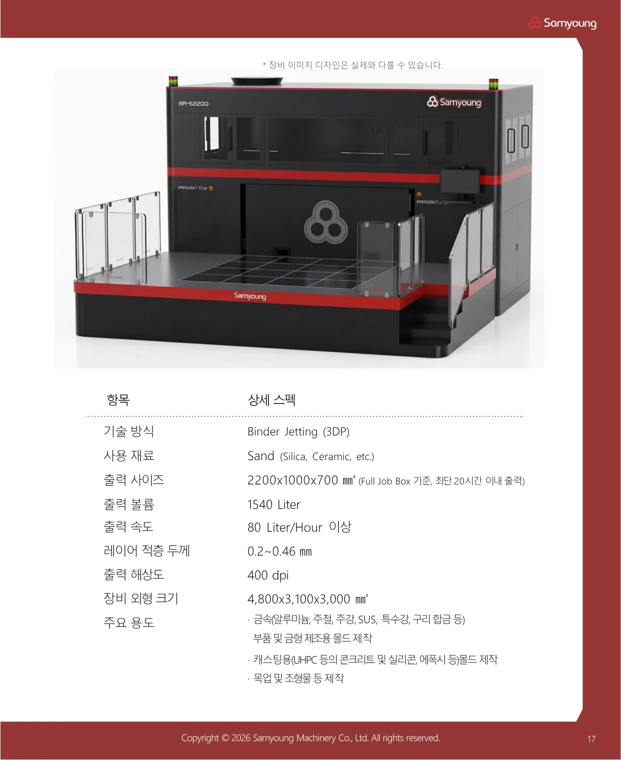 BR-S2200 상세 스펙